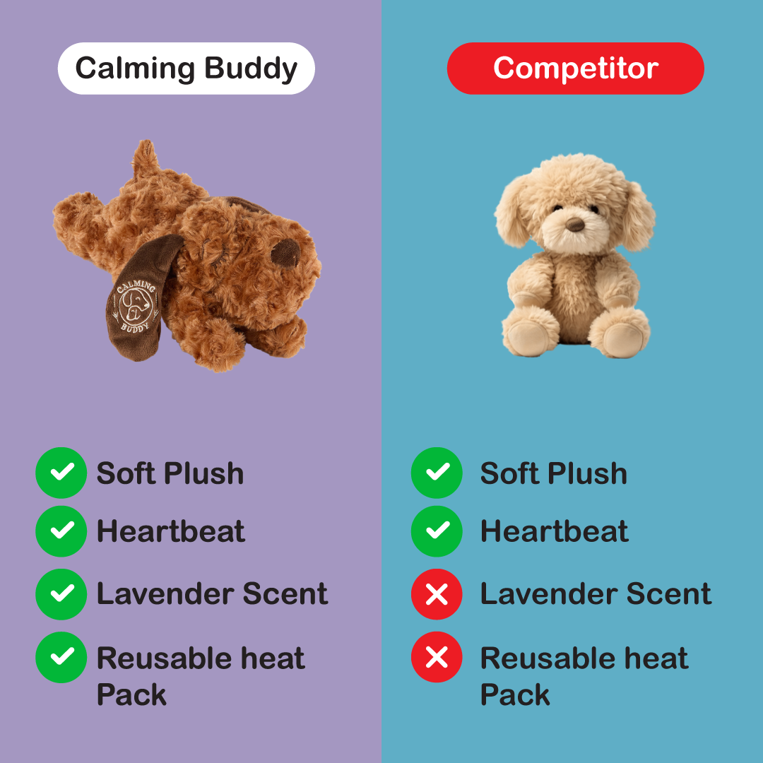 Original Calming Buddy | New Puppy Kit